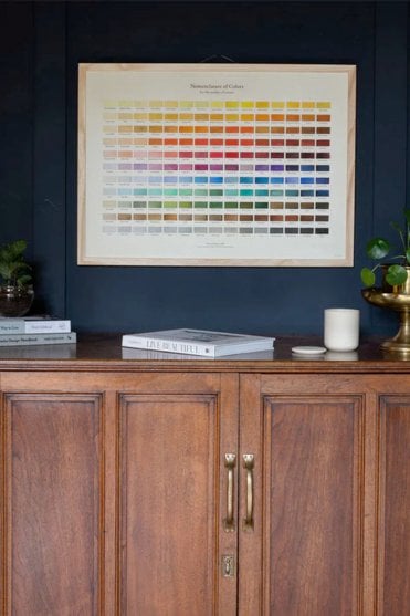 Nomenclature of Colours Framed Fine Art